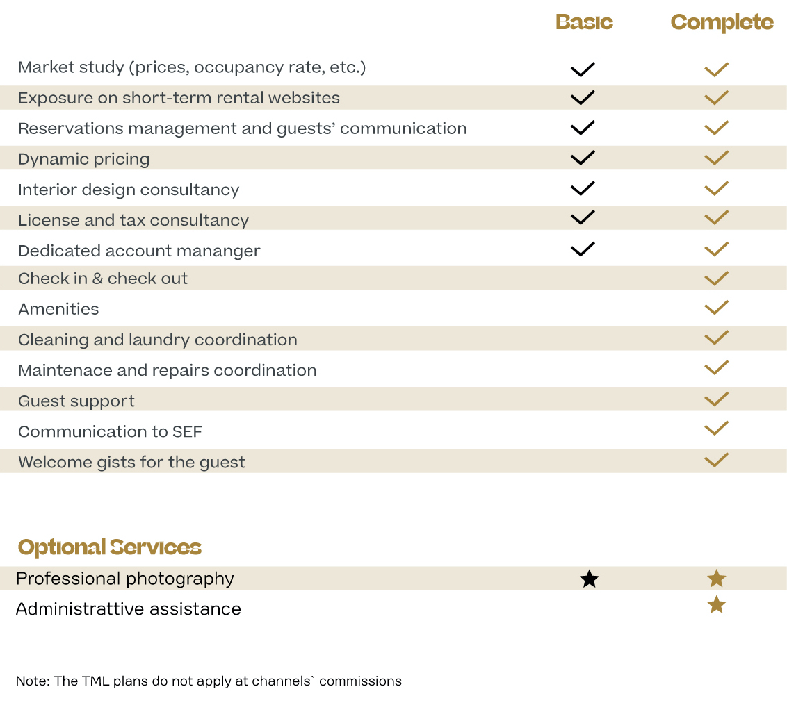 Apres-Institucional-TMR_ENG-quadro